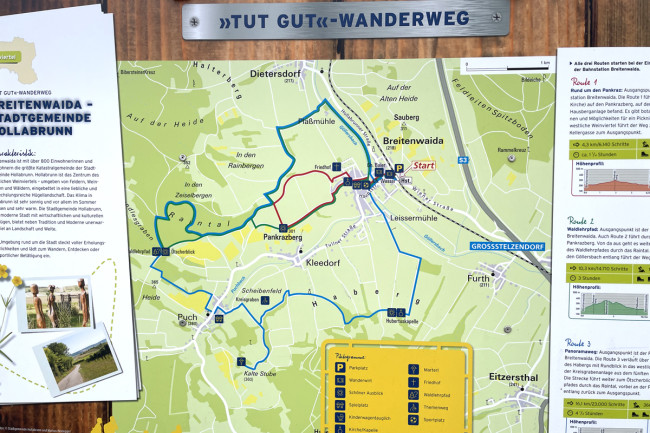 Breitenwaida "Tut gut" Wanderweg